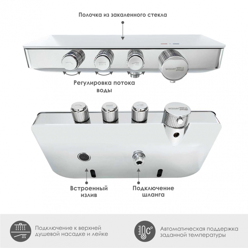 Смеситель для ванны WasserKRAFT Mindel 8599 Thermo
