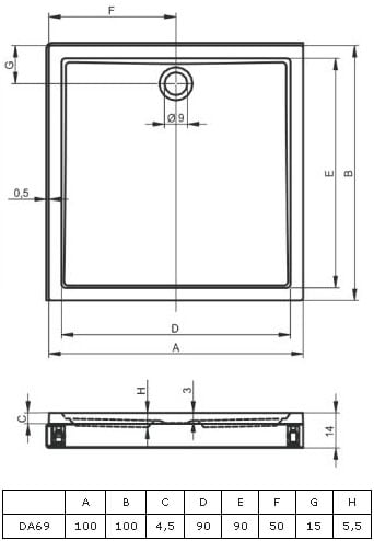 Душевой поддон RIHO DAVOS 261 Акриловый 100x100x4,5 D002011005