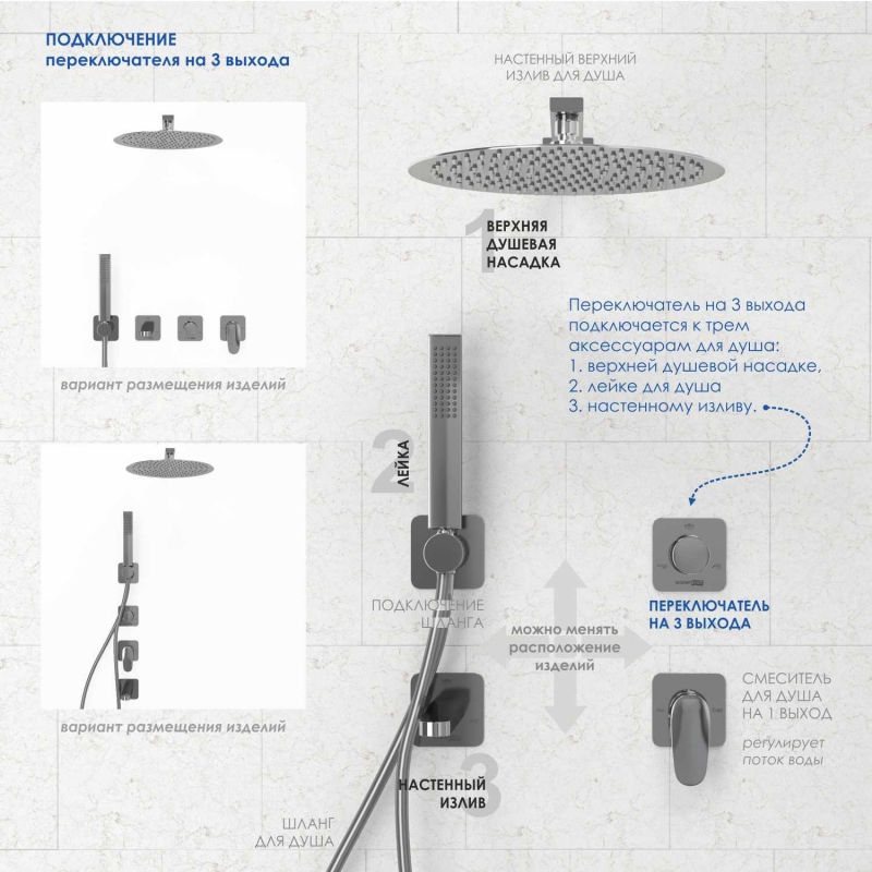 Переключатель потока WasserKRAFT A313