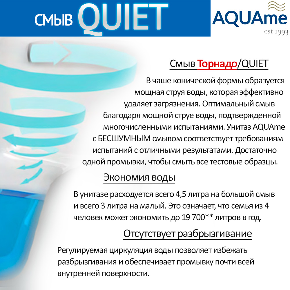 Унитаз подвесной AQUAme AQM2012
