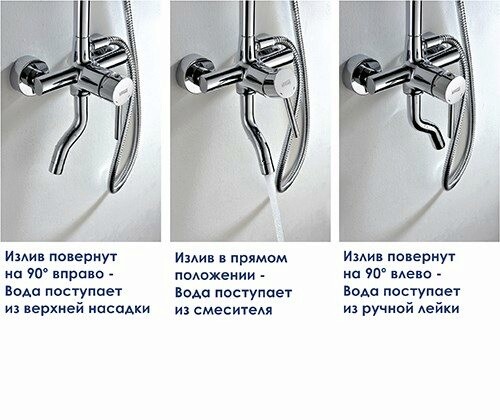 Душевая система с изливом WasserKRAFT A14401