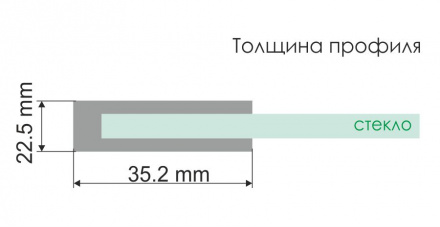 Стеклянная шторка на ванну Wasserkraft Dill 41S02-80WS Fixed
