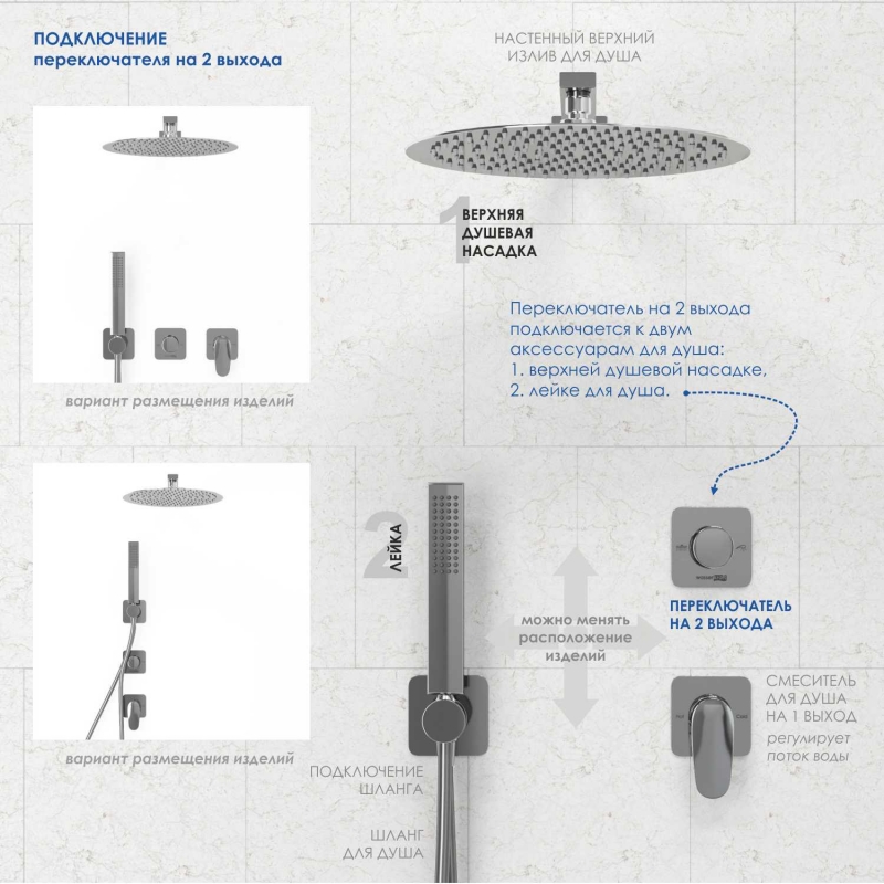 Переключатель потоков WasserKRAFT A299