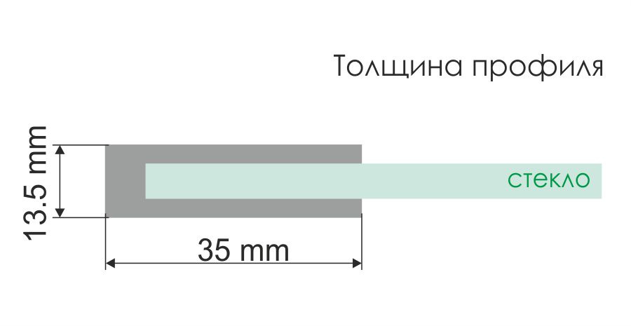 Стеклянная шторка на ванну (110х140) WasserKRAFT Berkel 48P02-110 Fixed