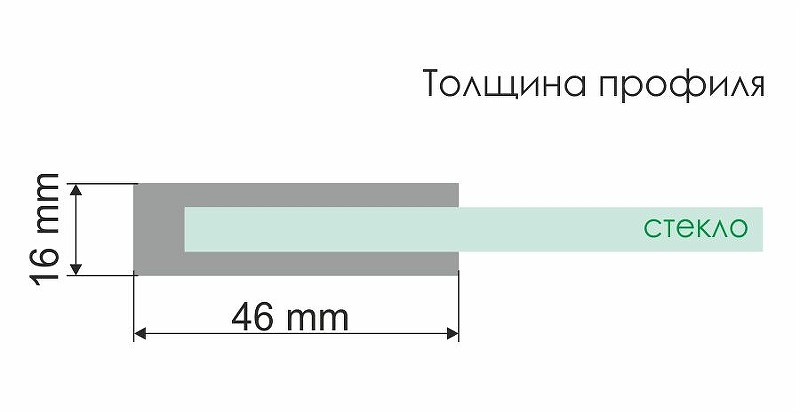 Душевая дверь WasserKRAFT Dinkel 130 58R30
