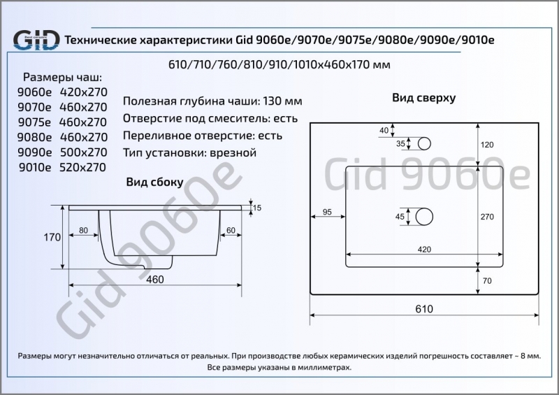 Раковина встраиваемая сверху (101,5х46,5) Gid 9010e