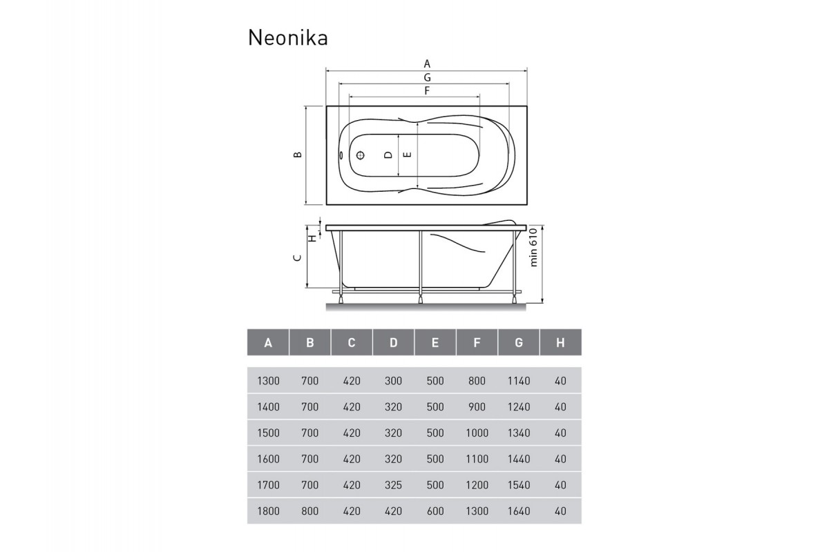 Ванна акриловая Relisan NEONIKA Гл000000976, 180x80