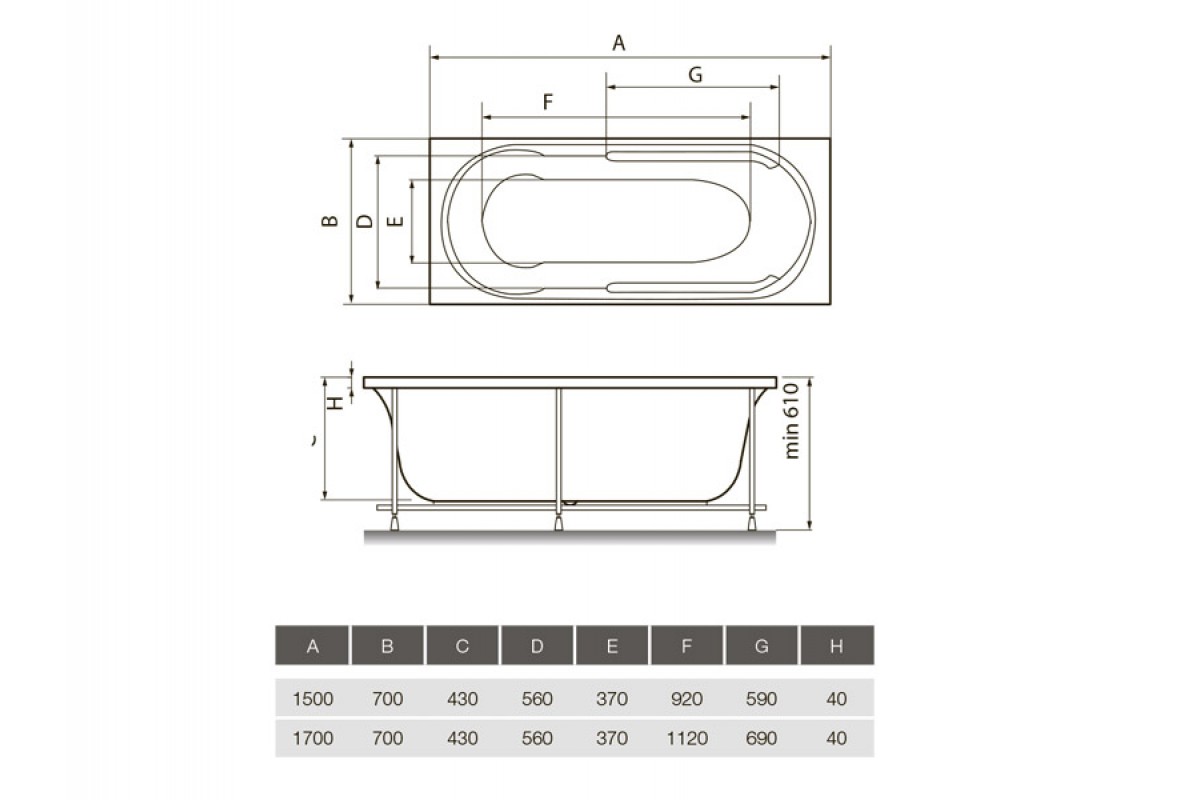 Ванна акриловая Relisan EcoPlus ПРАГА Гл000015195, 170x70