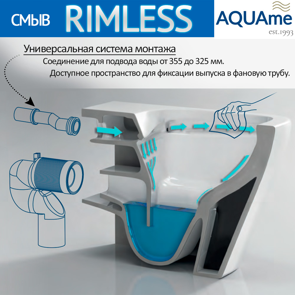 Унитаз подвесной AQUAme AQM2001