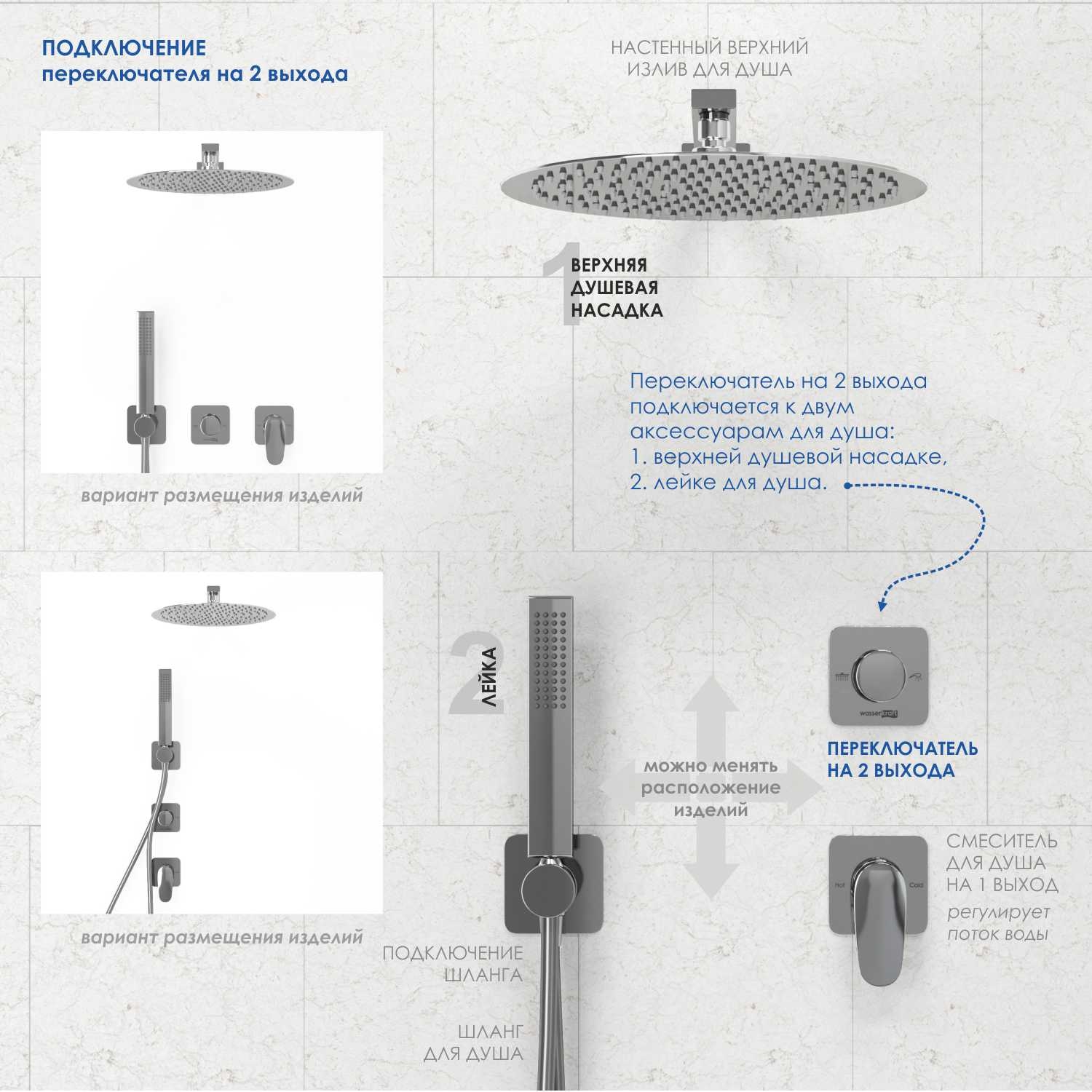 Переключатель потоков WasserKRAFT A303