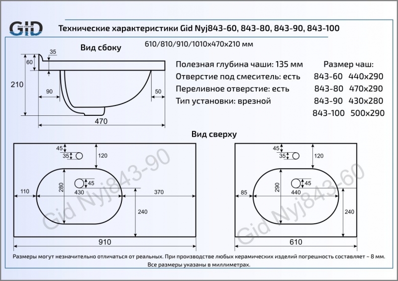 Раковина GID 71139