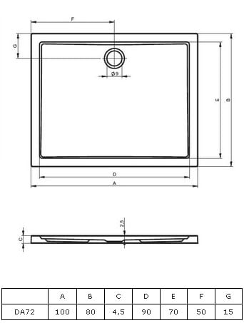 Душевой поддон RIHO ZURICH 272 Акриловый 80x100x4,5 D001014005