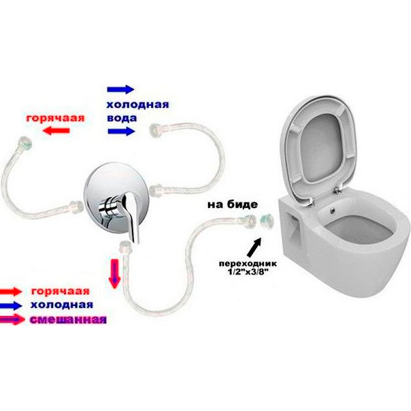 Унитаз напольный безободковый с функцией биде Bien Venus VNKD064N1VE0W5SZ0
