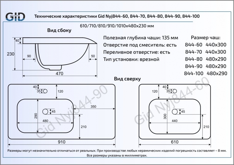 Раковина GID 71140