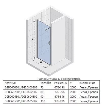 Душевой угол RIHO NAUTIC N101 P GGB0602802