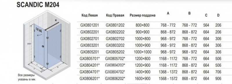 Душевой уголок Riho Scandic GX0805502
