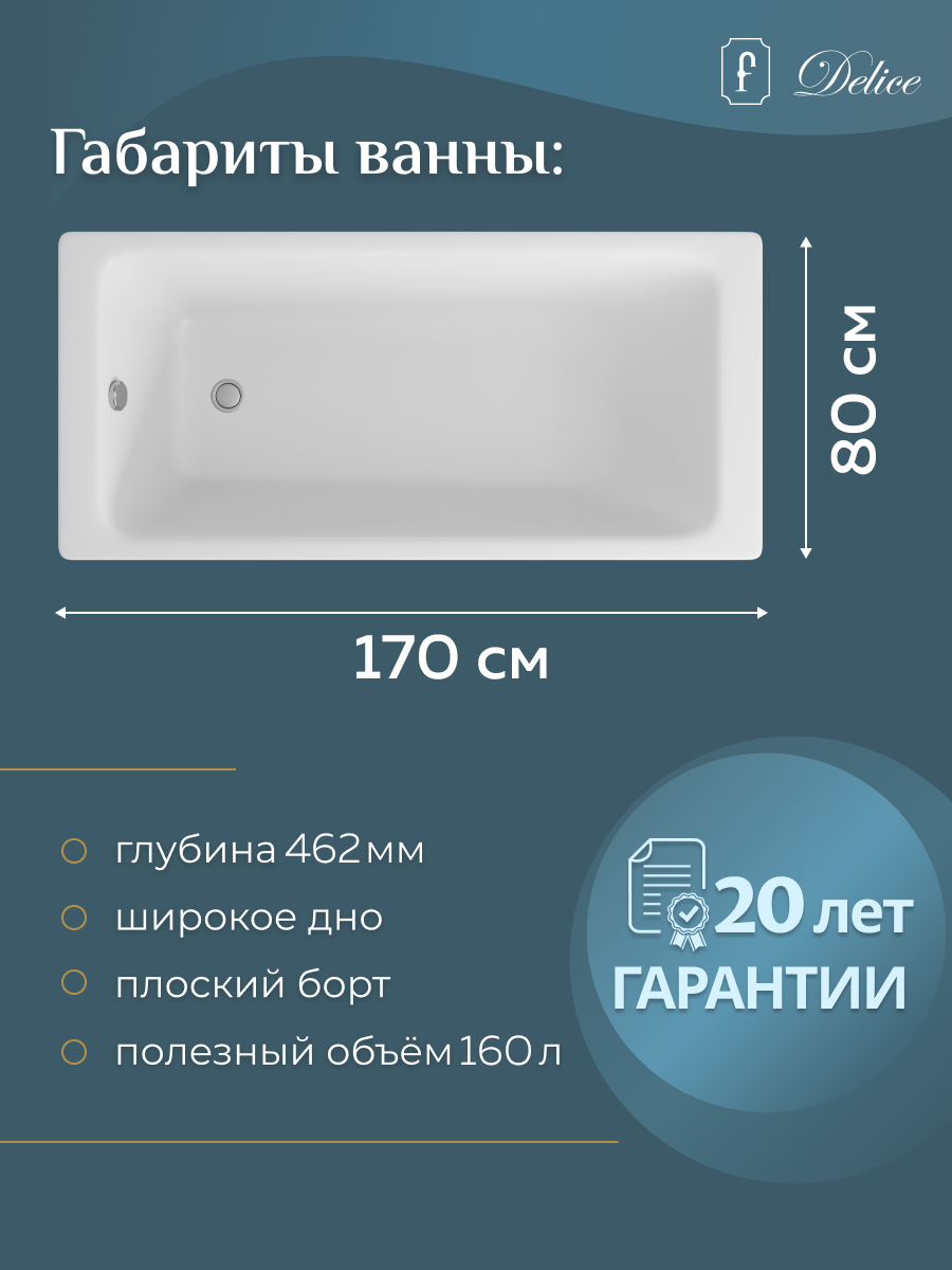 Ванна чугунная (170х80) Delice Parallel DLR220502R