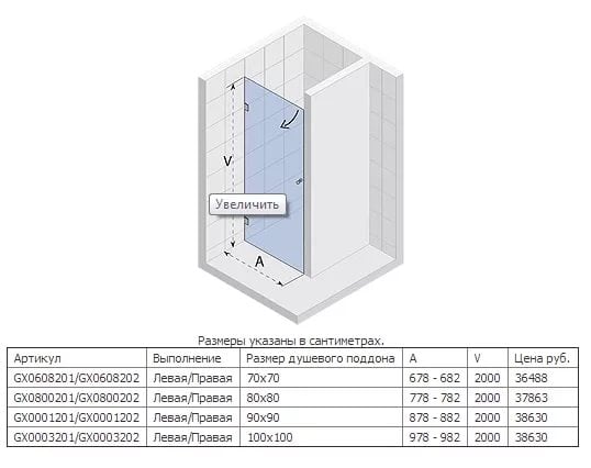 Душевой угол RIHO SCANDIC M101 P GX0003202