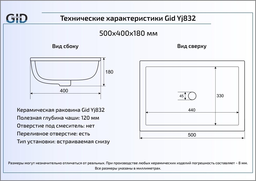 Раковина встраиваемая синзу (50х40) GID Yj832