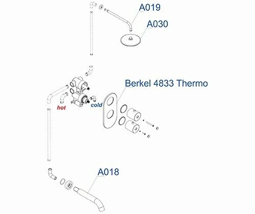 Встраиваемый комплект для ванны с изливом и верхней душевой насадкой Wasserkraft A15030 Thermo SET1012