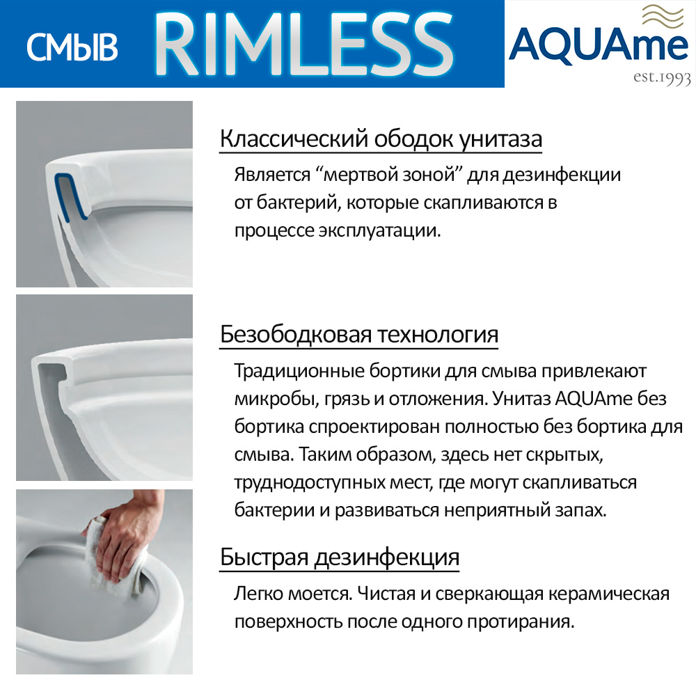 Унитаз подвесной AQUAme AQM2001