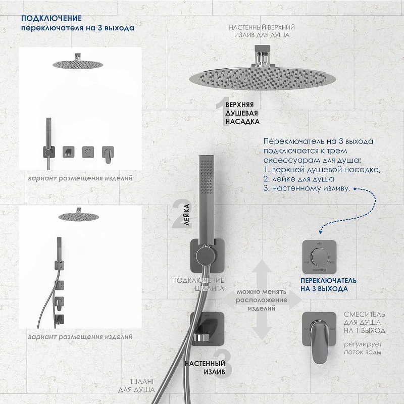 Переключатель потоков WasserKRAFT A278